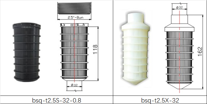 GL4-1 Water Distributor